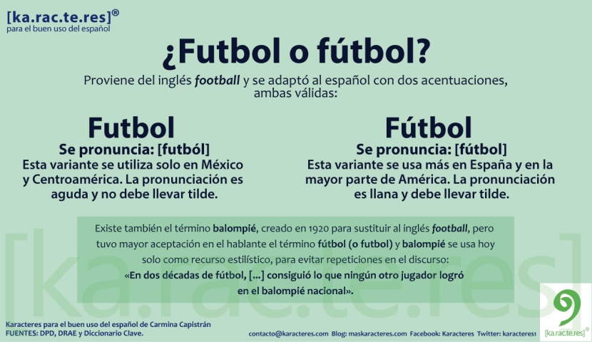 Fonetica-futbol